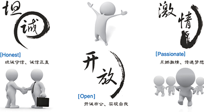 坦誠(chéng)、開(kāi)放、激情